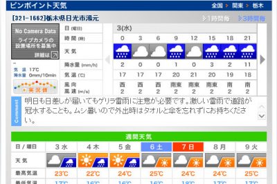 160803_weather